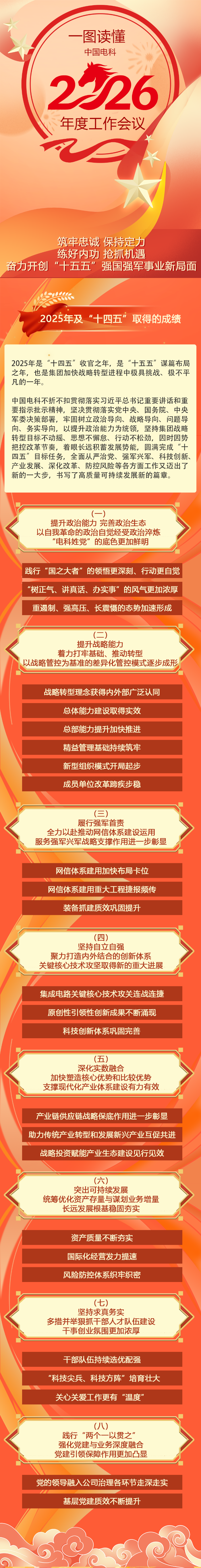 2026.1.28一圖讀懂11 2026.1.28一圖讀懂11